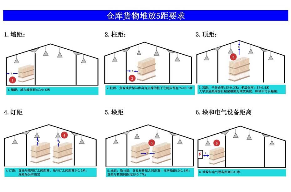 婁底市浩天環(huán)?？萍加邢薰?婁底危險(xiǎn)廢物經(jīng)營,環(huán)保技術(shù)開發(fā)及咨詢推廣,環(huán)境設(shè)施建設(shè),危險(xiǎn)廢物運(yùn)營管理
